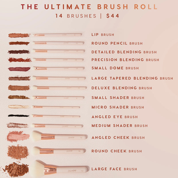 Ultimate Brush Roll displays 14 blush‑pink brushes with rose‑gold ferrules, lined beside powder and eyeshadow swatches, highlighting lip, blending, shader, angled cheek, round cheek, and large face tools on a cream backdrop; $44 ColourPop Makeup Brush Kit.