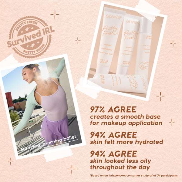 ColourPop Pretty Fresh Hydrating Prime + Set Face Set displays four soft-pink primer tubes with peptides, niacinamide, and hyaluronic acid, arranged in a collage beside a dancer and claim stats, highlighting a long-wear ColourPop Face Set for smooth, hydrated skin.